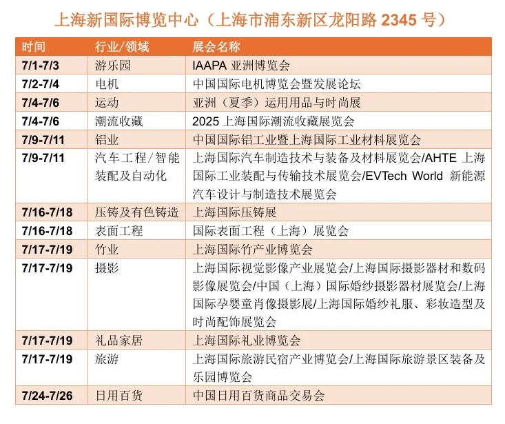 ?上海7月展会最新排期一览
