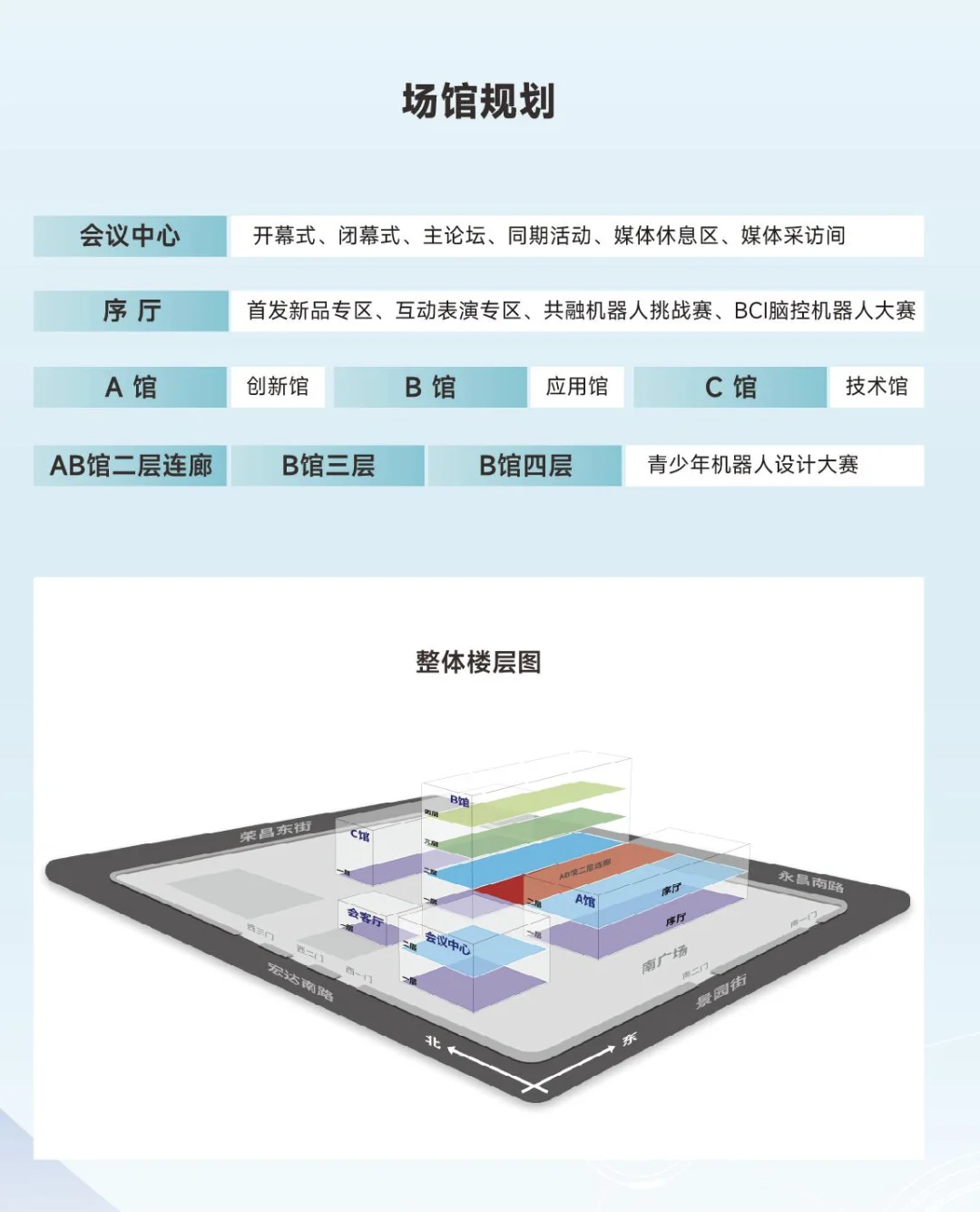观众指南|2025世界机器人博览会路线图展品