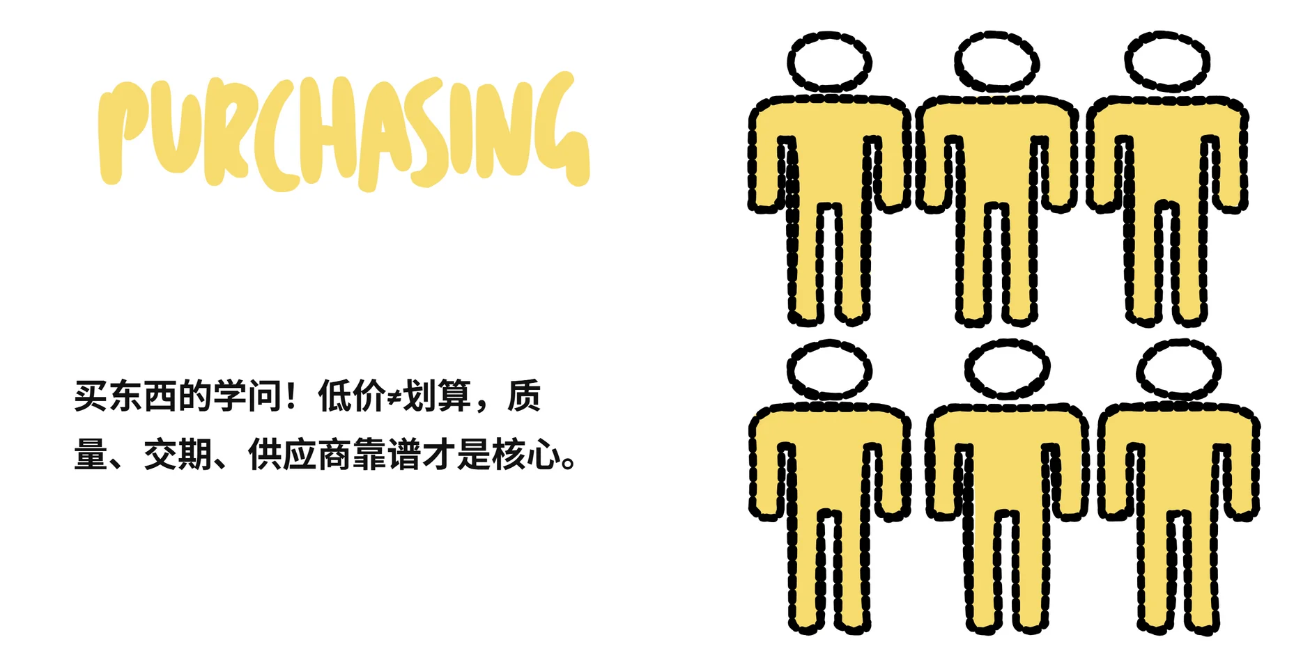 秒懂采购