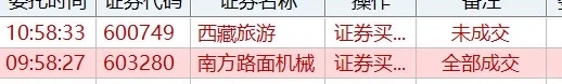 大学生挑战实盘1W到10W (第三十三天）