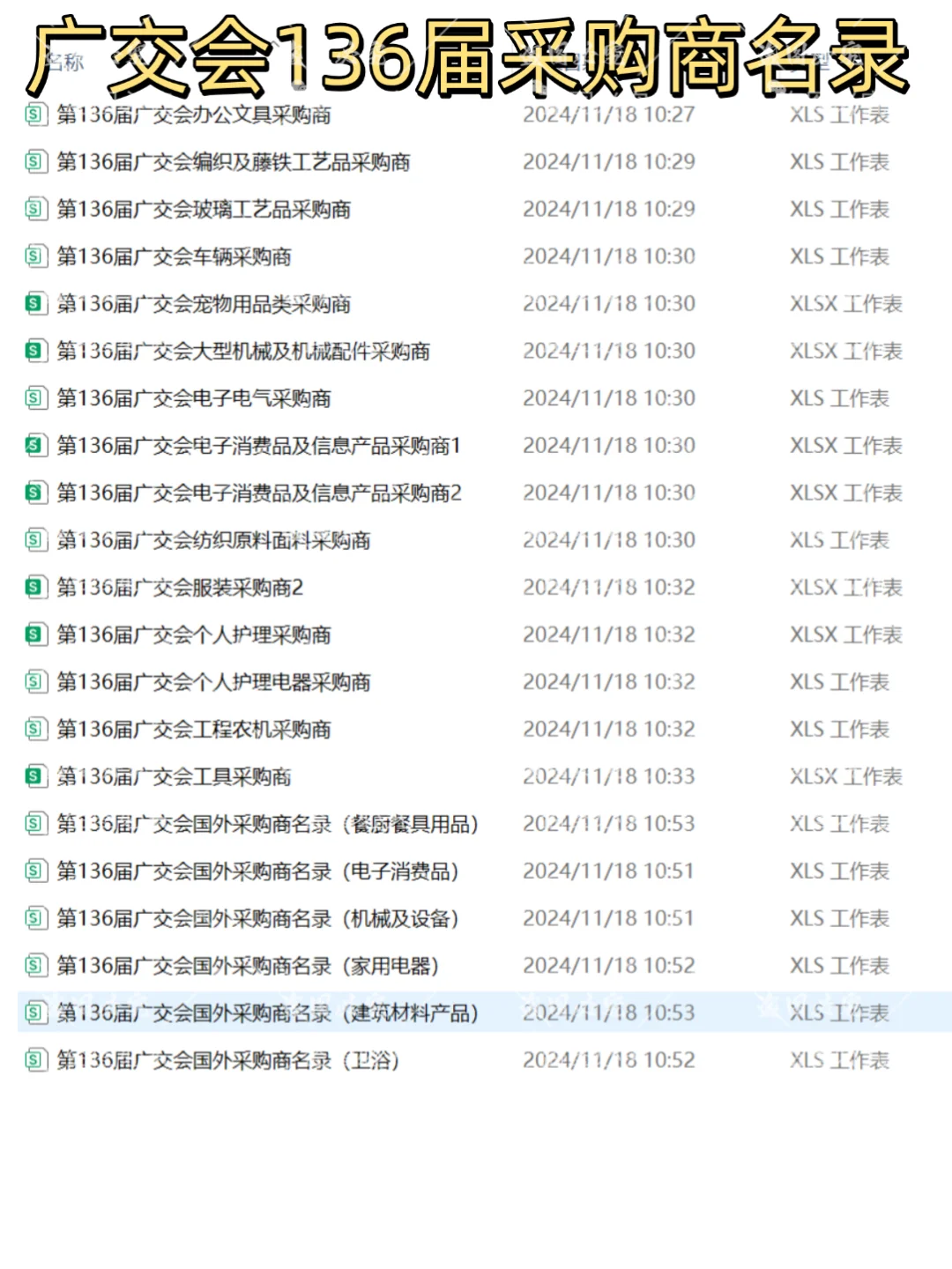 2025年境外采购商名录??