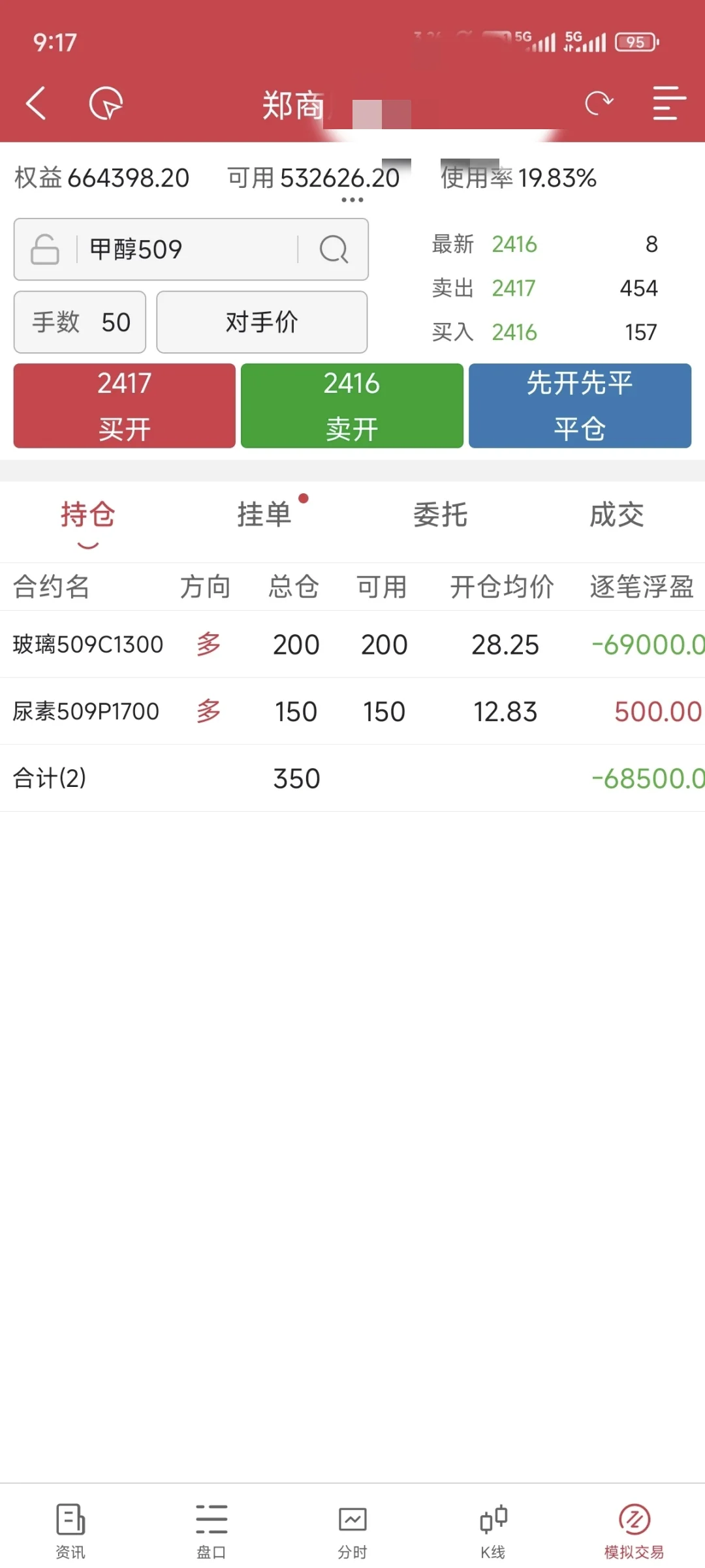 玻璃09还会涨吗？