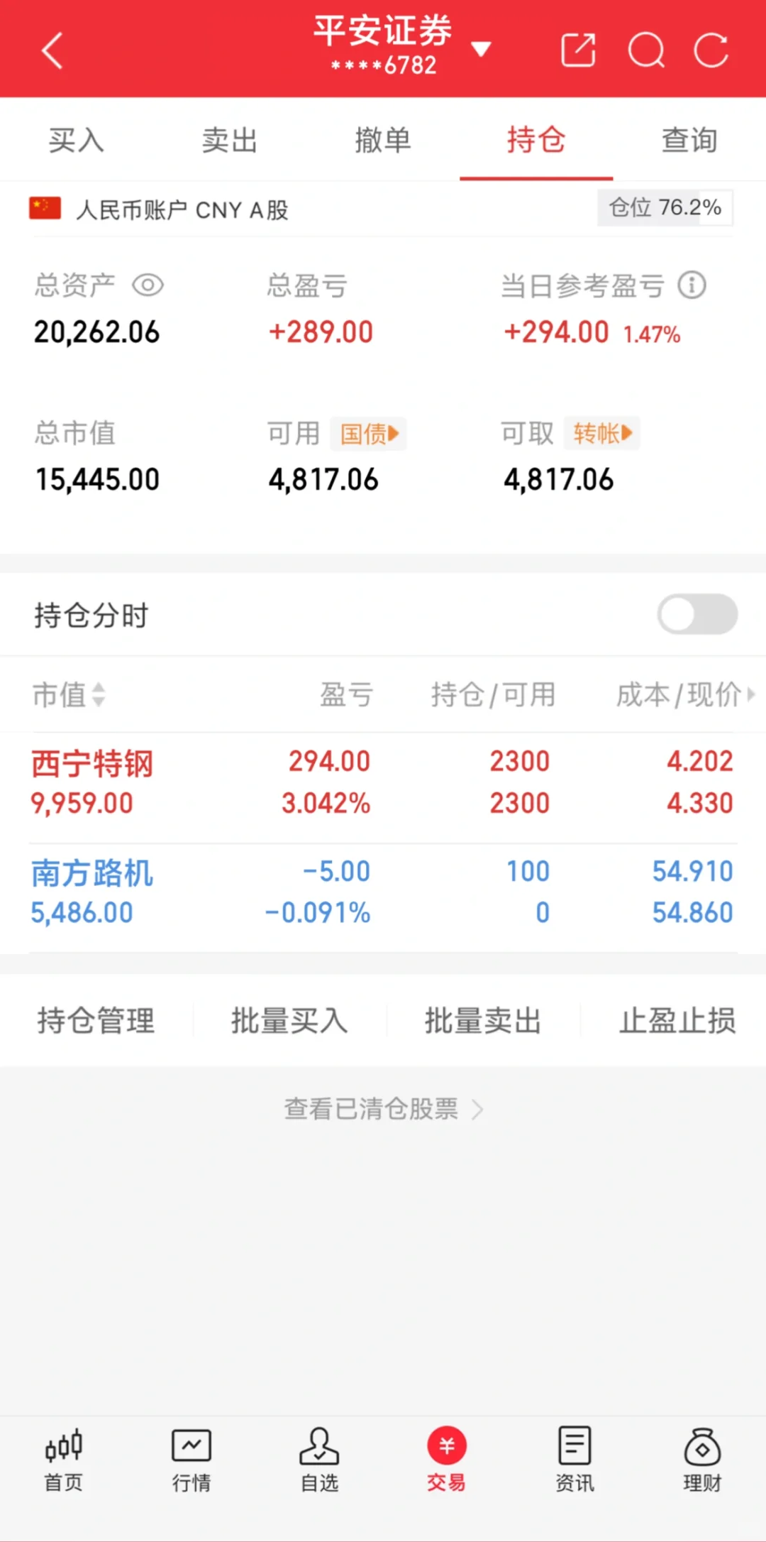 大学生挑战实盘1W到10W (第三十三天）