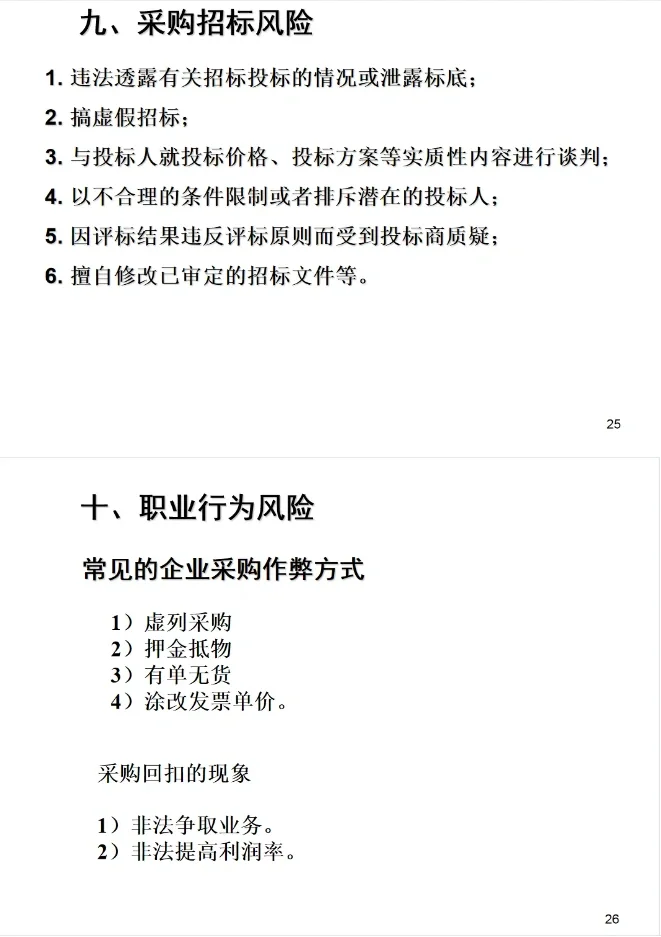 采购业务面临的十大风险