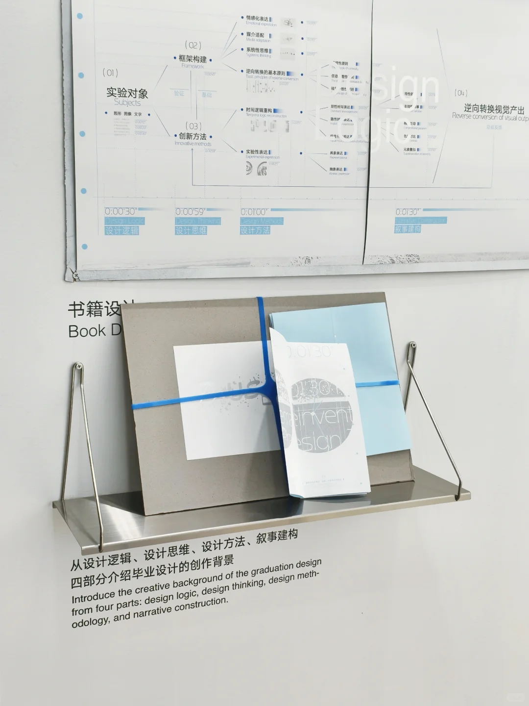 今天在「西美毕业展」 爱上的设计❤️