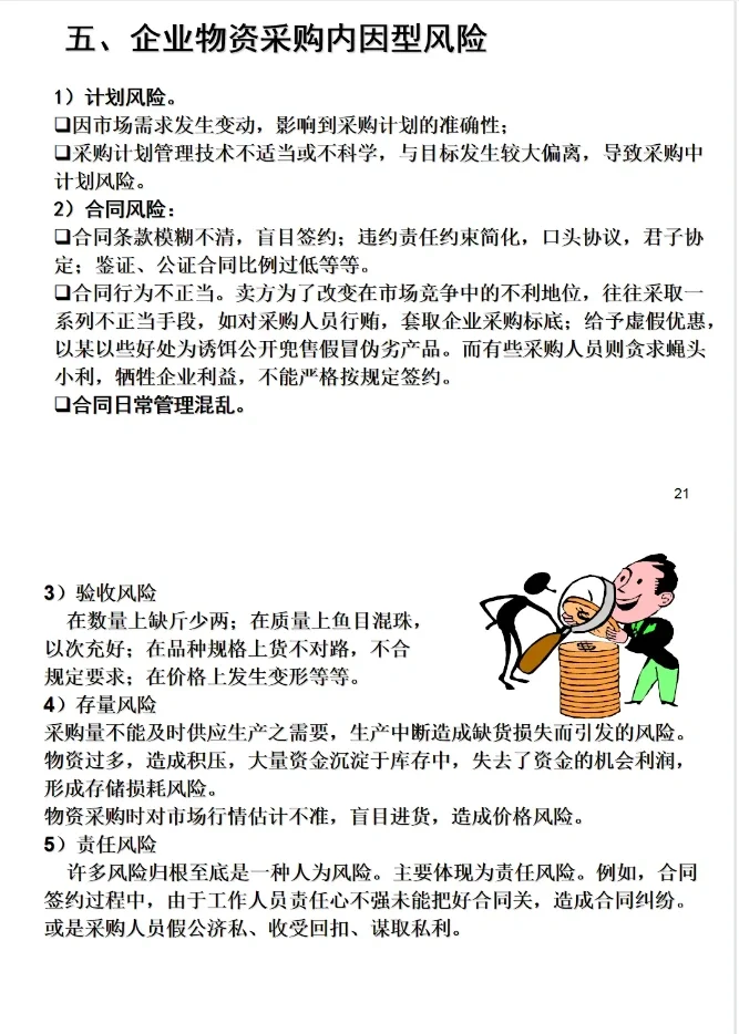 采购业务面临的十大风险