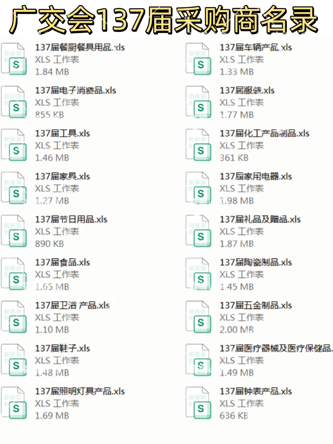 2025年境外采购商名录??