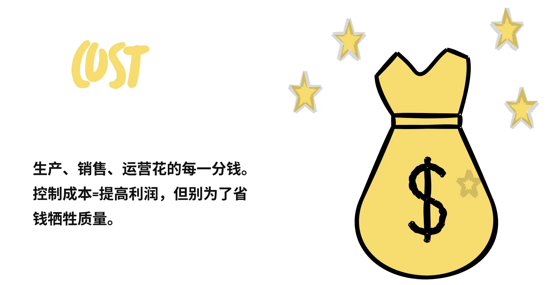 秒懂采购
