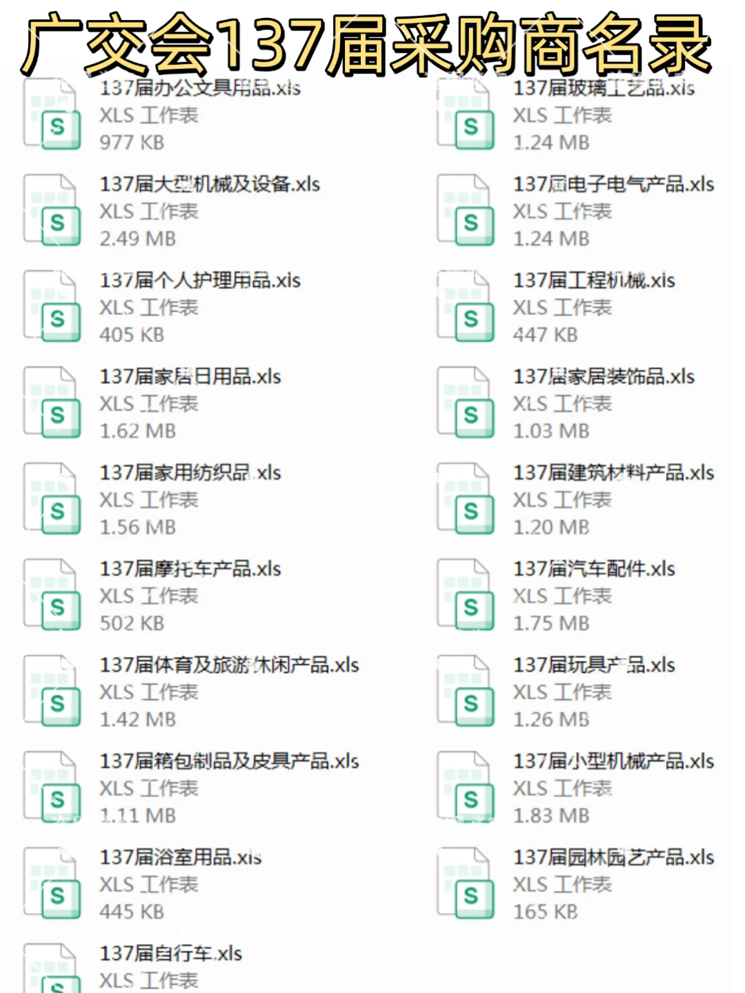不用参展,国外采购商客户资料随时有