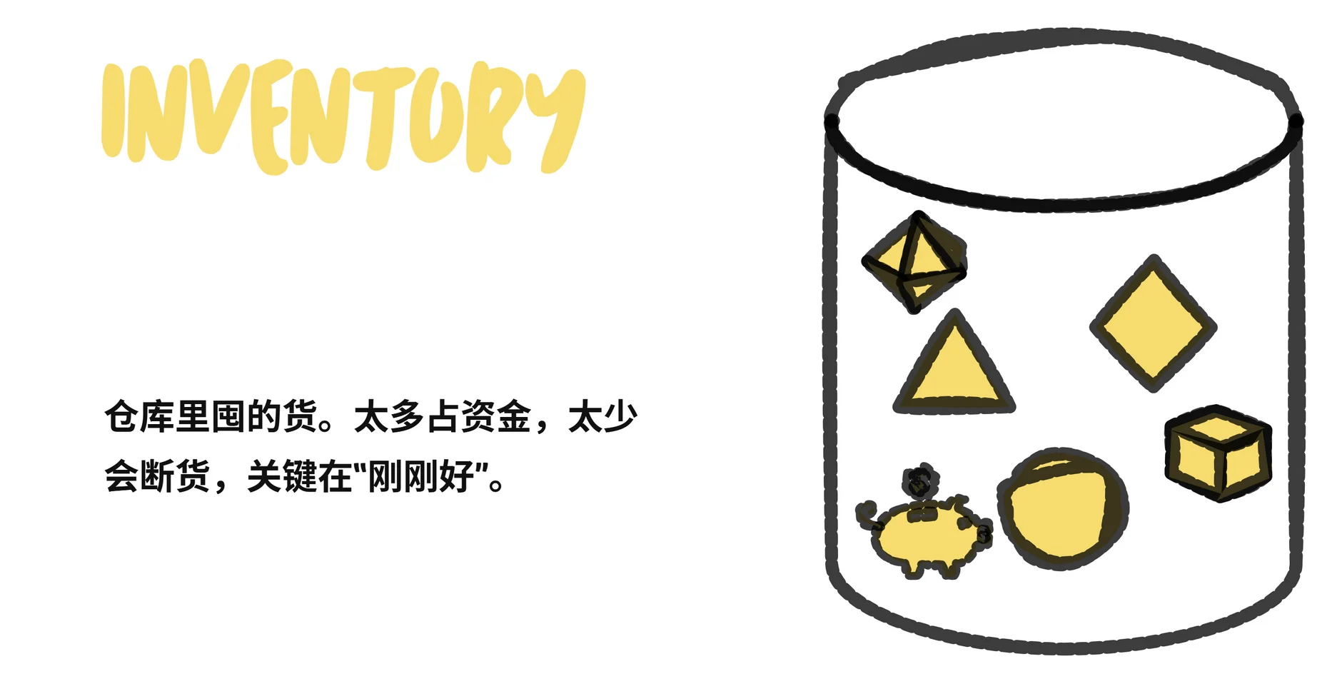 秒懂采购