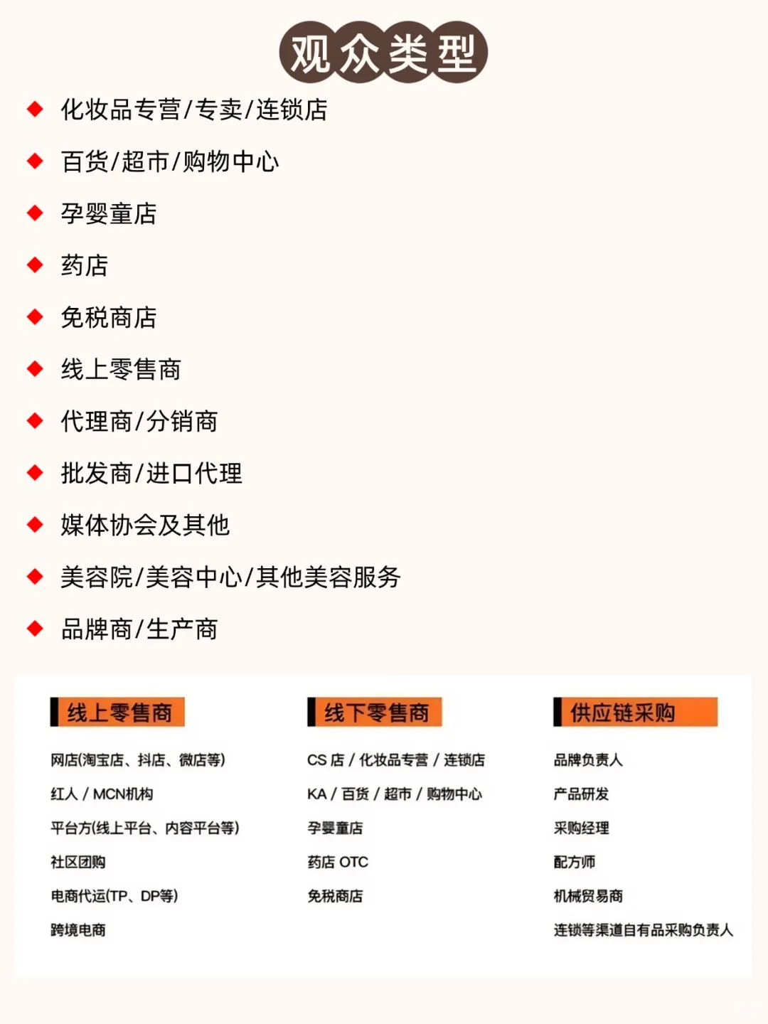 2025杭州美博会攻略!杭州必逛美妆盛典✨