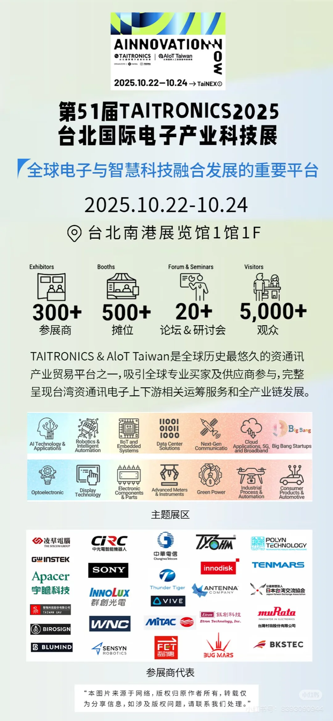 2025台北国际电子产业科技展