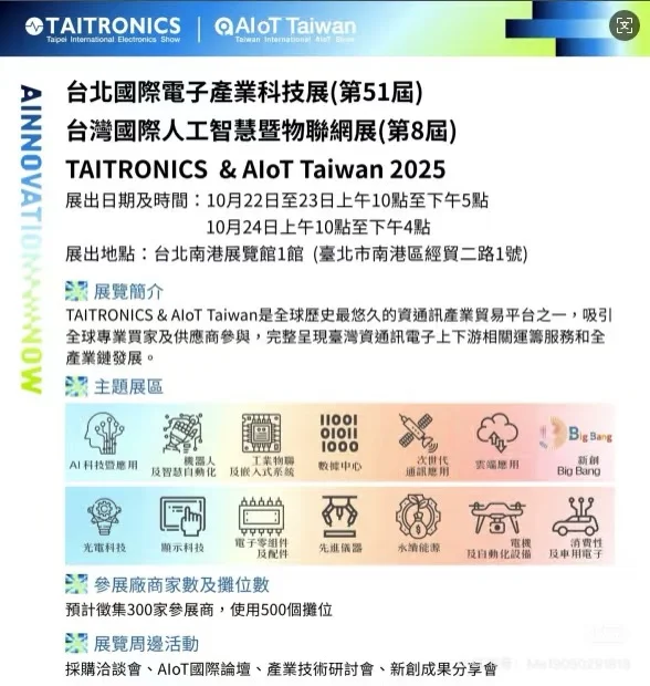 2025台北国际电子产业科技展