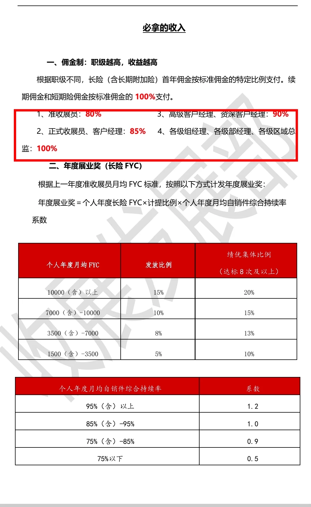 避雷中国人寿收展部!!!