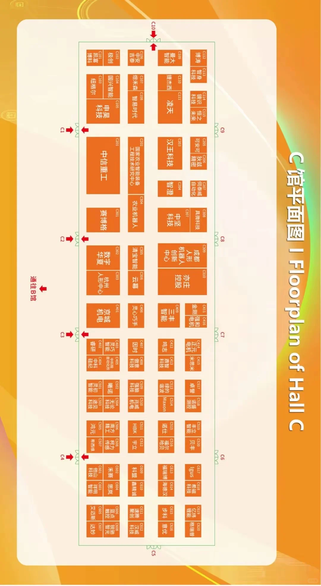 观展必备!2025世界机器人大会场馆分布