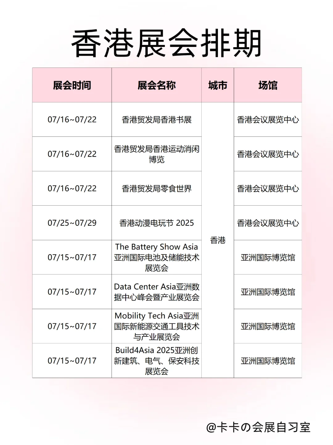 香港7月展会大赏:承包你的精彩夏天!
