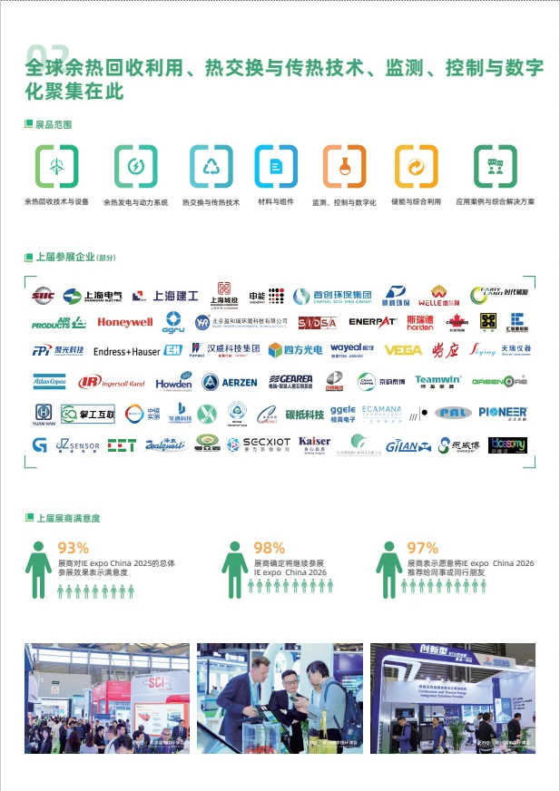2026上海余热回收利用展览会共创绿色新未来