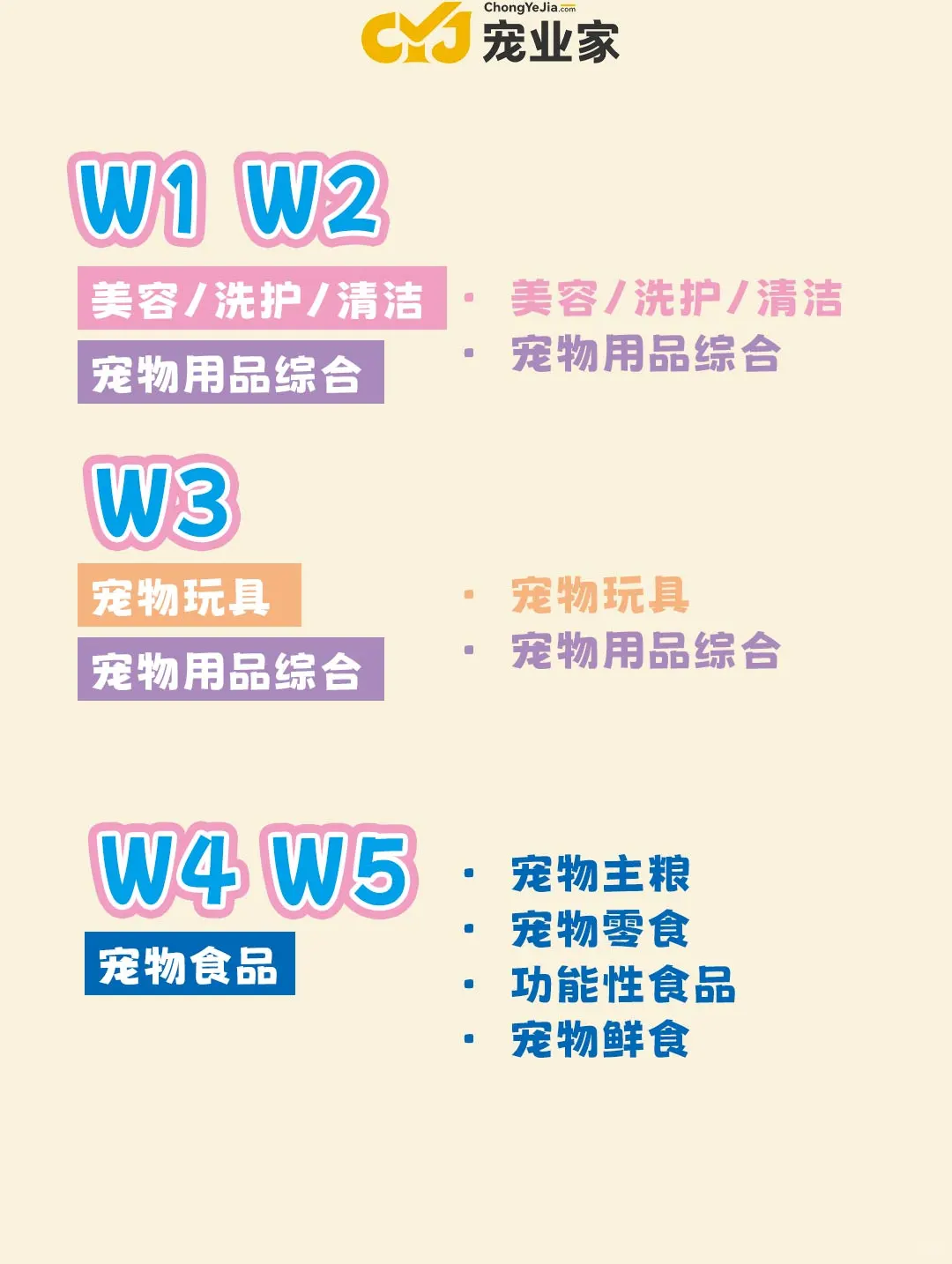 分馆来看，亚宠展里都有啥？？