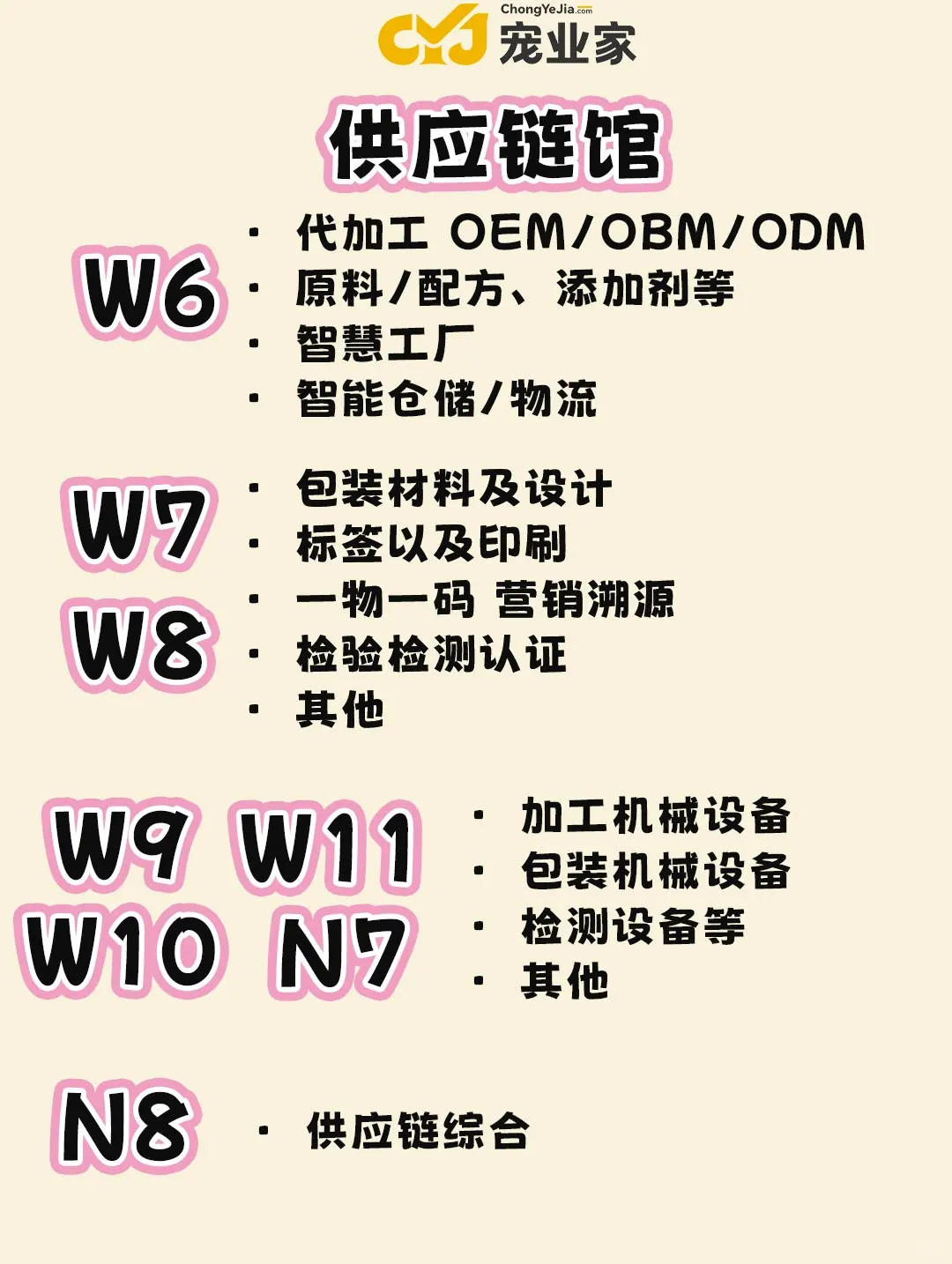 分馆来看，亚宠展里都有啥？？