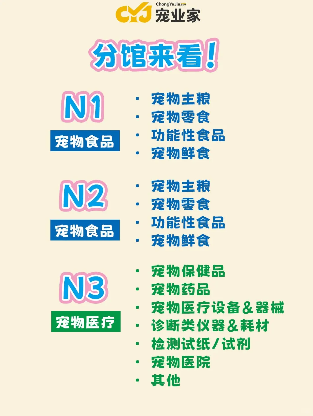 分馆来看，亚宠展里都有啥？？