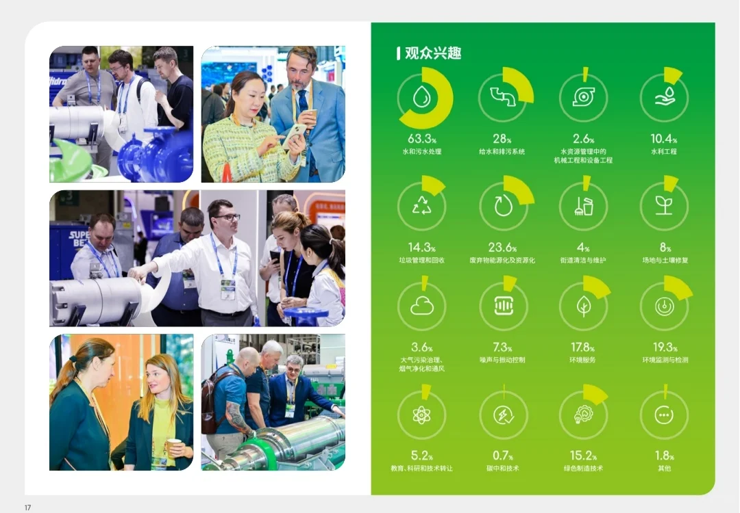 2026中国环博会：绿色科技盛宴共创环保未来