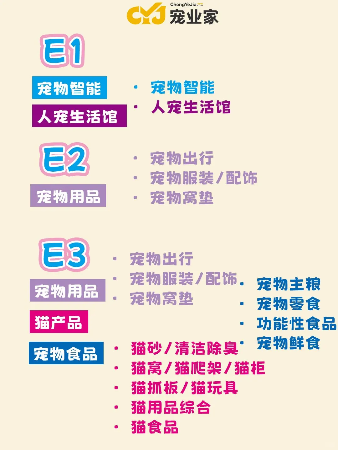 分馆来看，亚宠展里都有啥？？