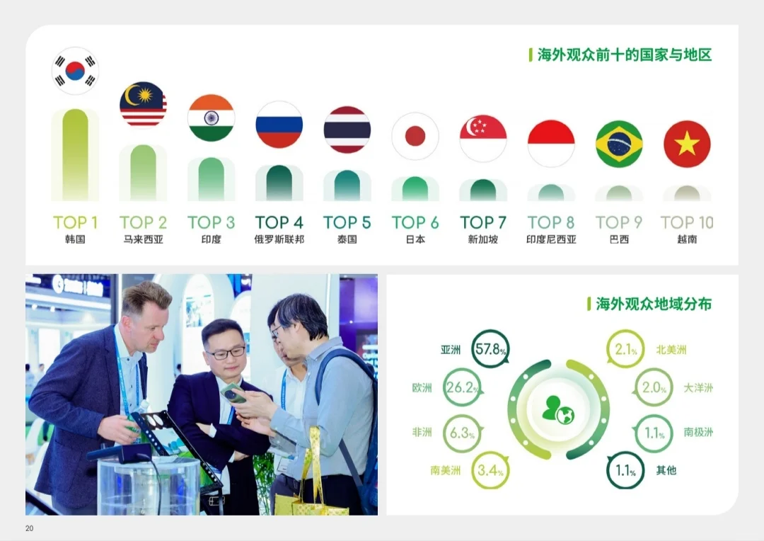 2026中国环博会：绿色科技盛宴共创环保未来