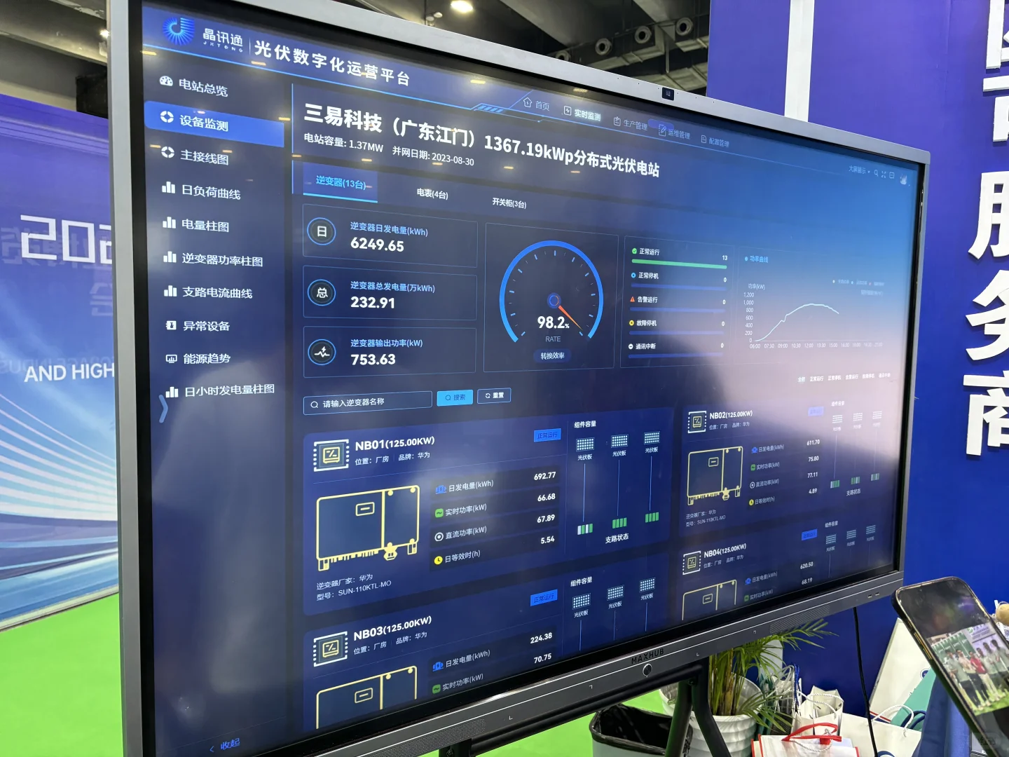 参观广州光伏展