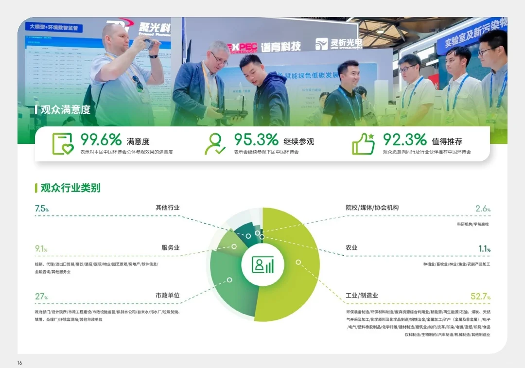 2026中国环博会：绿色科技盛宴共创环保未来