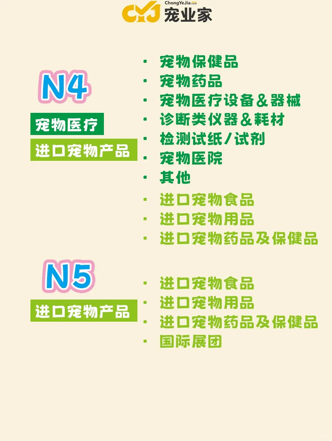分馆来看，亚宠展里都有啥？？
