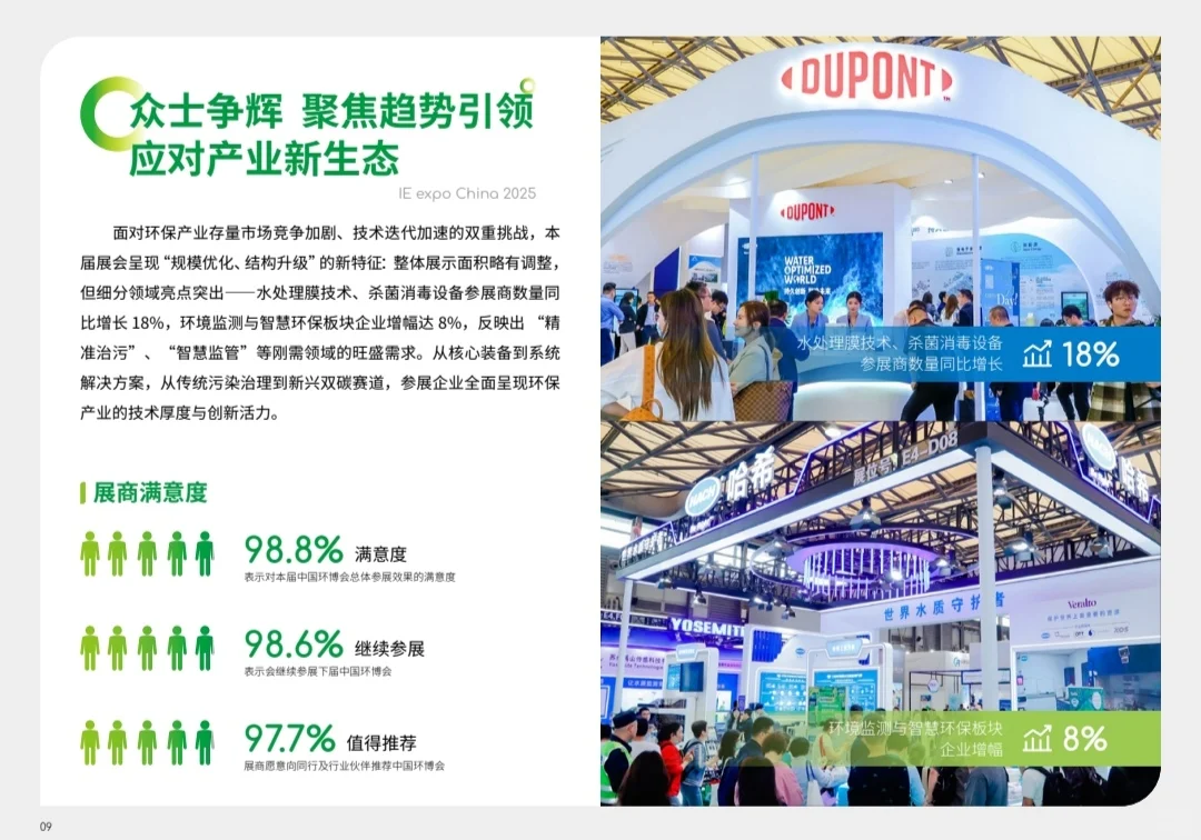 2026中国环博会：绿色科技盛宴共创环保未来