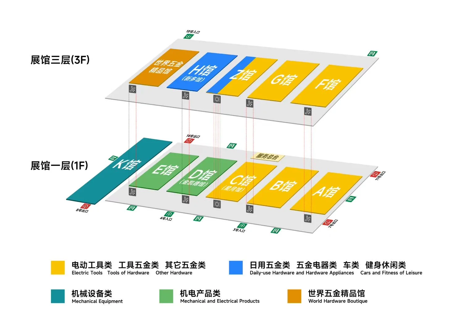 2025第30届中国五金博览会，9月26-28日！
