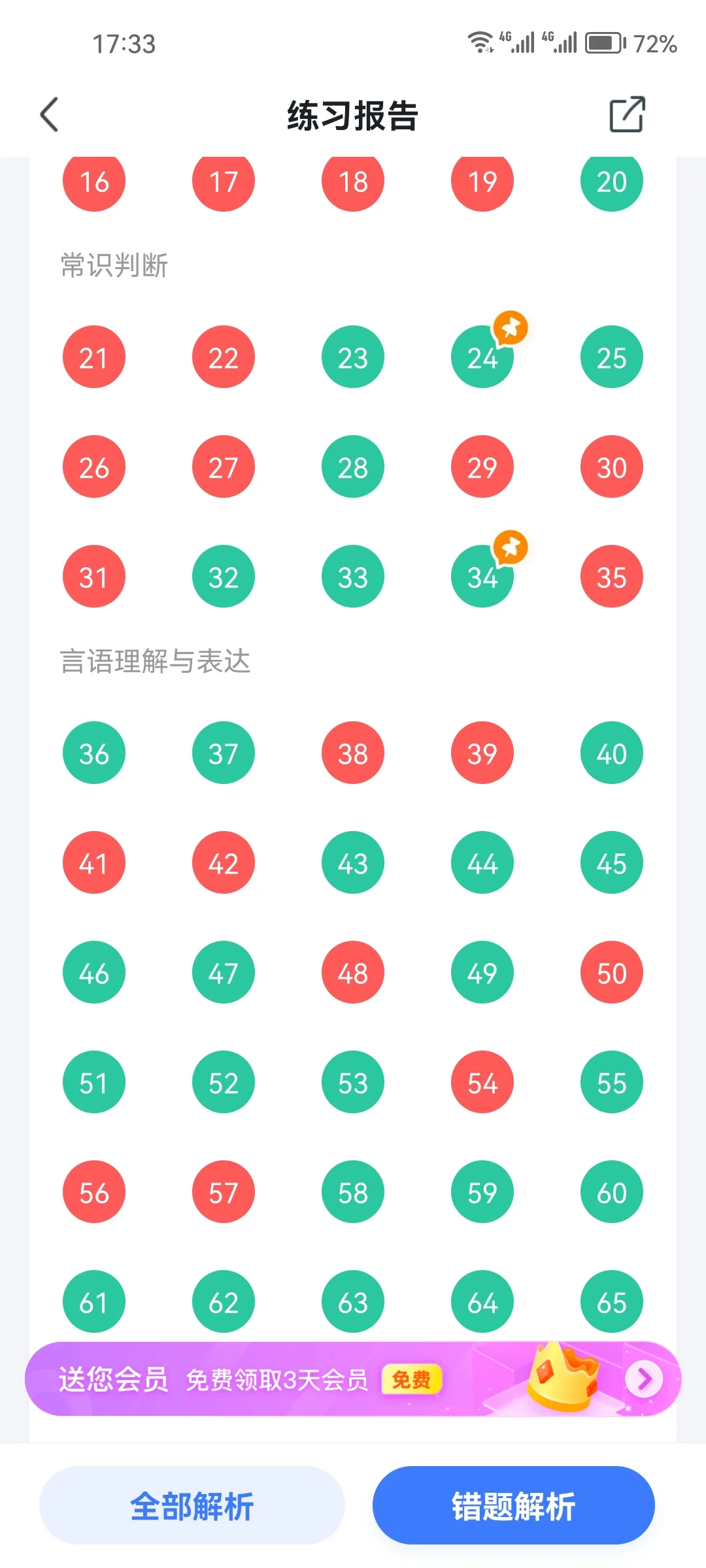 二十季模考