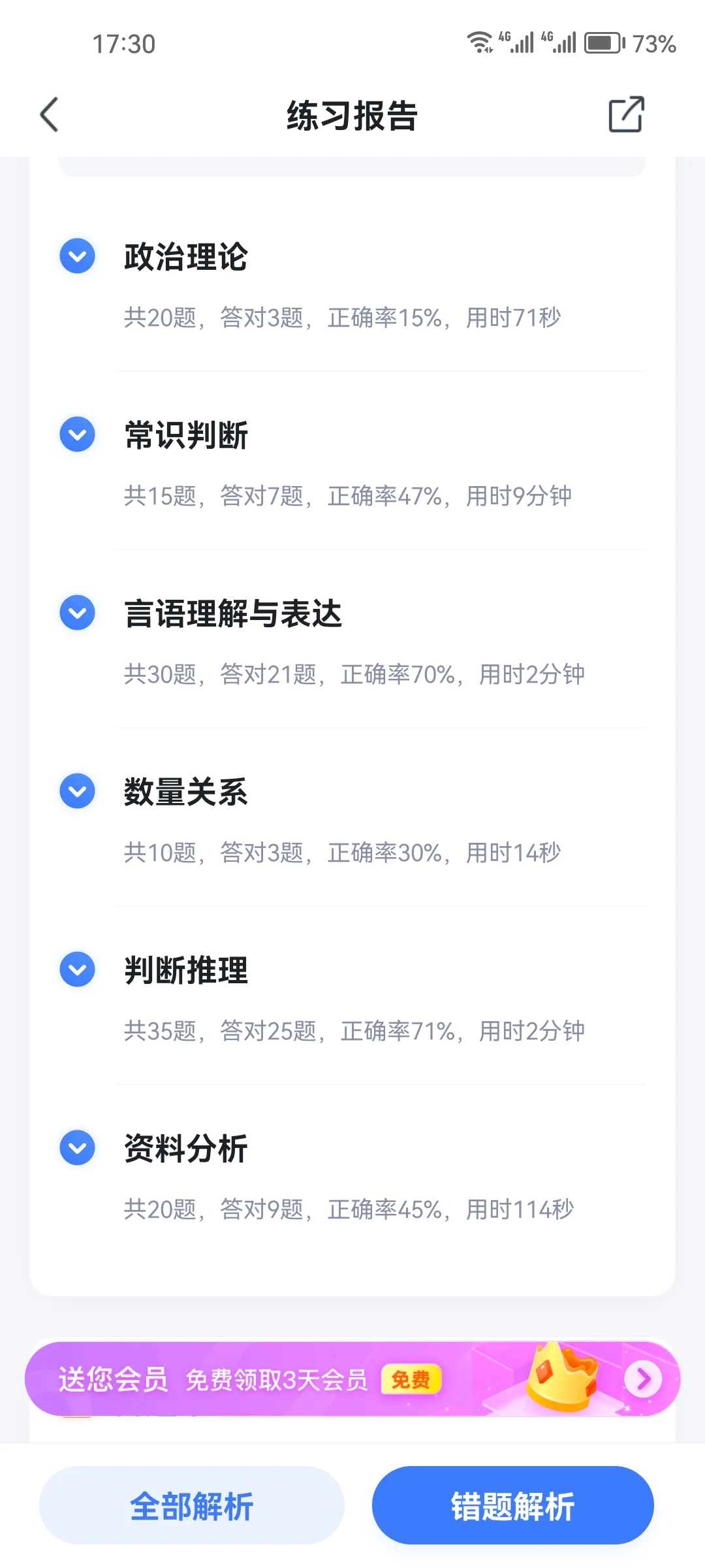 二十季模考
