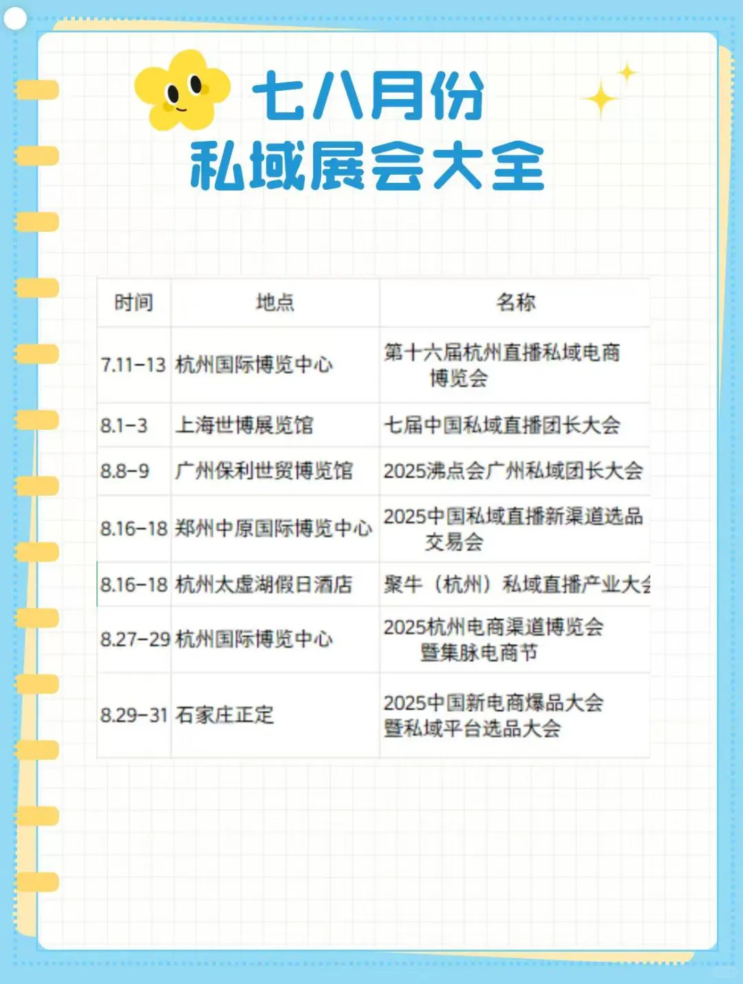 七八月份私域电商选品会合集