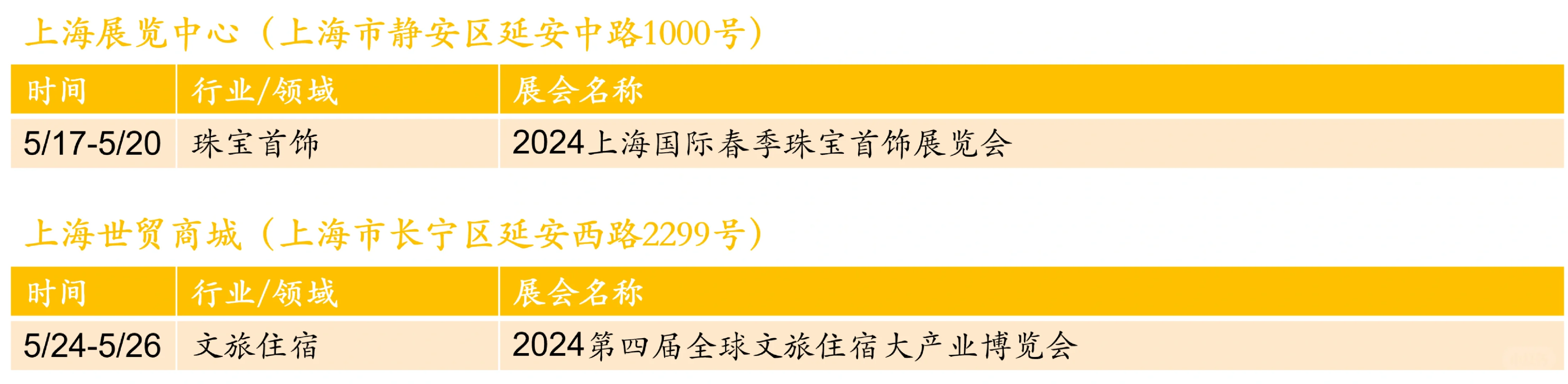 ?上海5月展会最新排期一览