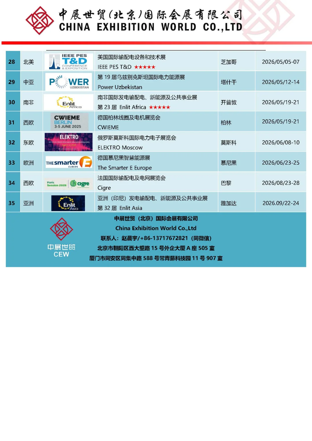 2025年10月尼日利亚能源展:电力新能源展会