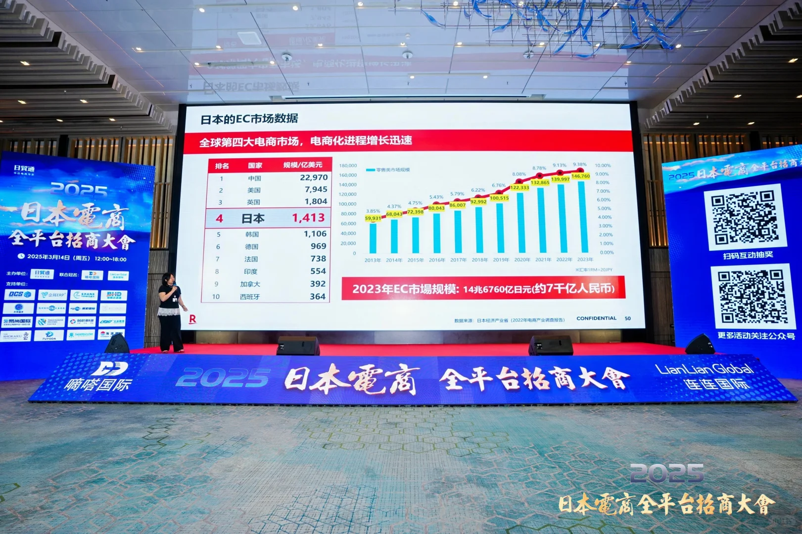 活动策划公司/ 招商大会策划