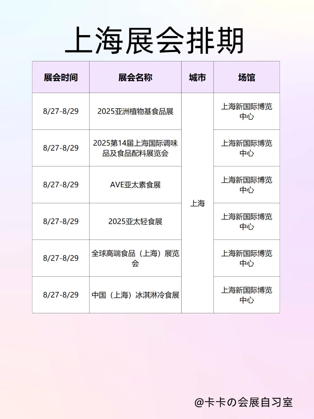 上海展会清单?4大场馆10+场逛到上头
