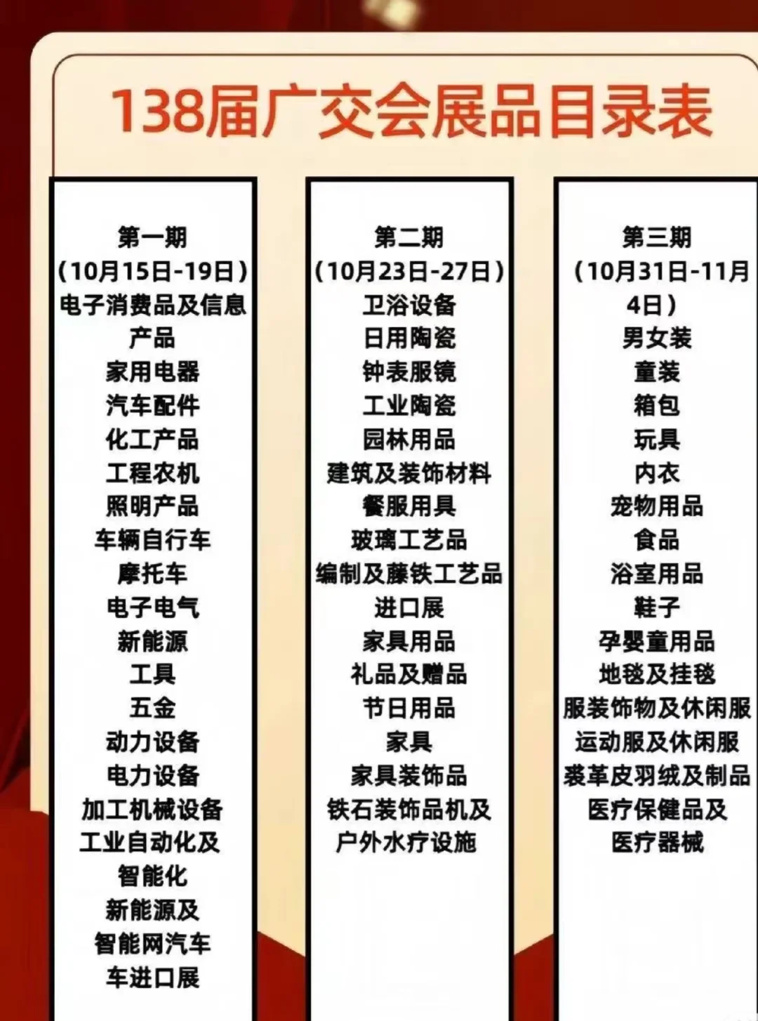 备战广交会展品准备好了！