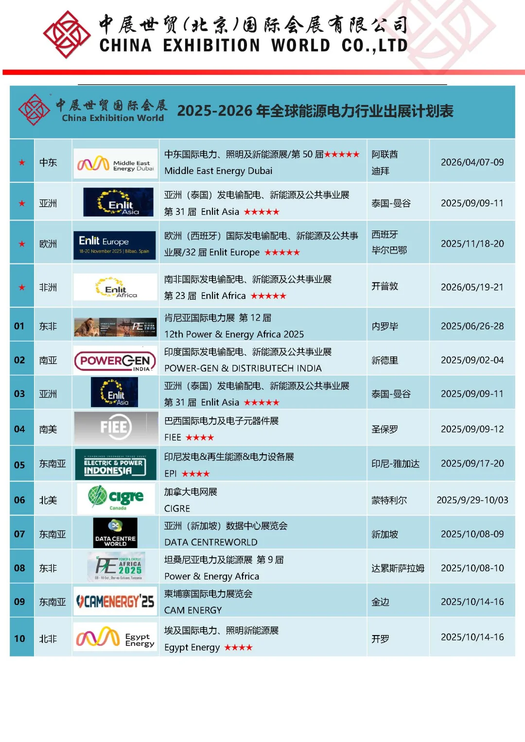 2025年10月沙特电力展会|中东沙特利雅得展