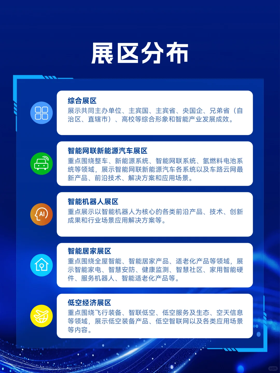 ?2025世界智能产业博览会全攻略!✈