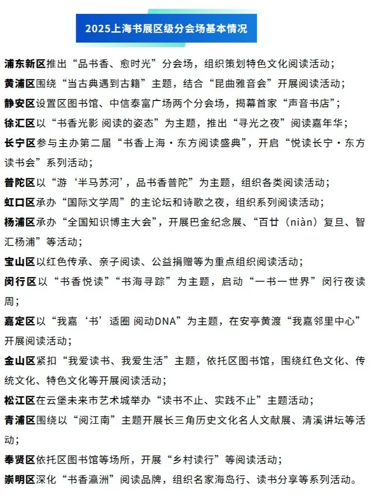 上海书展今天开幕（最全攻略来了）