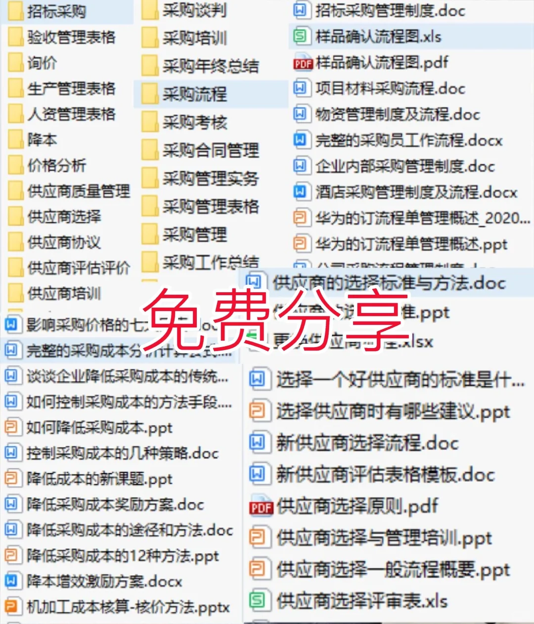 采购会用到的一些救命EXCEL公式采购会用到