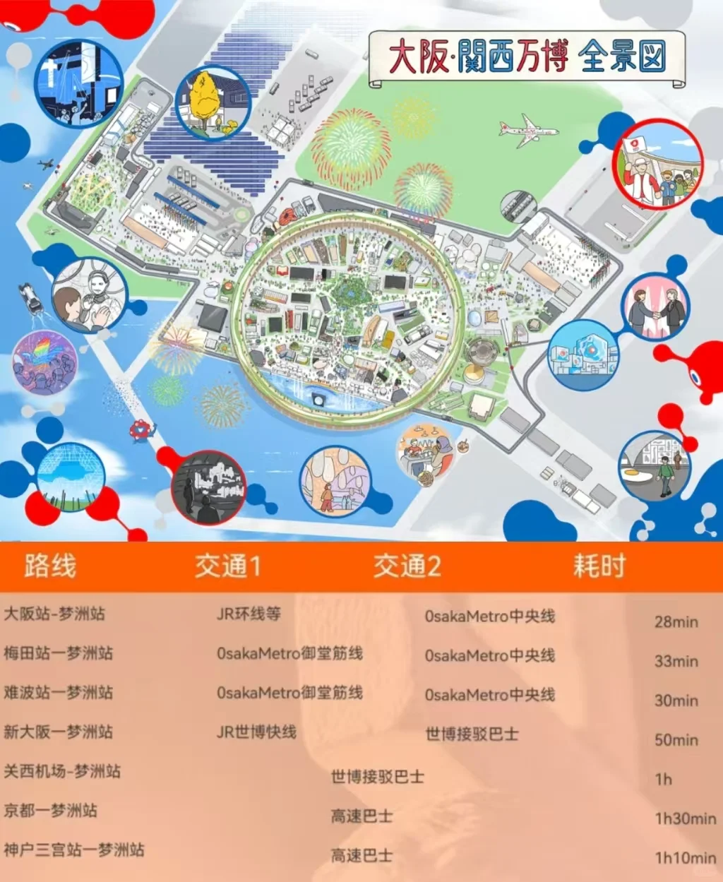 ?大阪世博干货来啦！?玩的舒心?