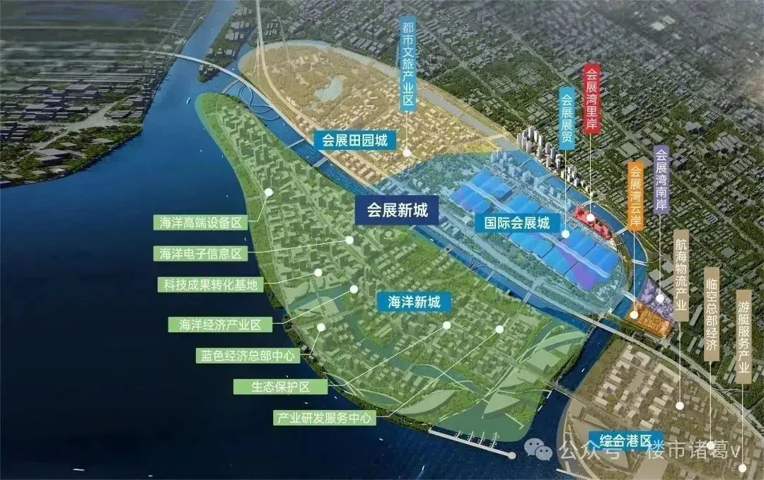 会展新城，欺骗了多少深圳人