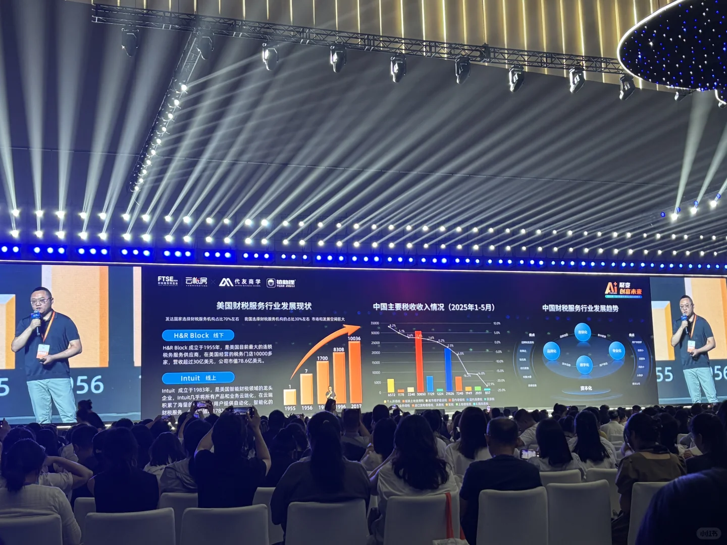 不能错过的财税盛会！2025第六届财税博览会