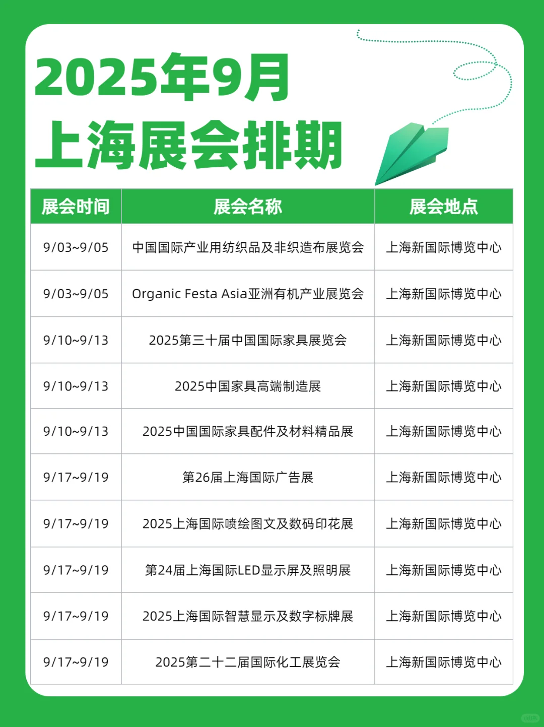 上海9月全行业展会排期新鲜出炉~
