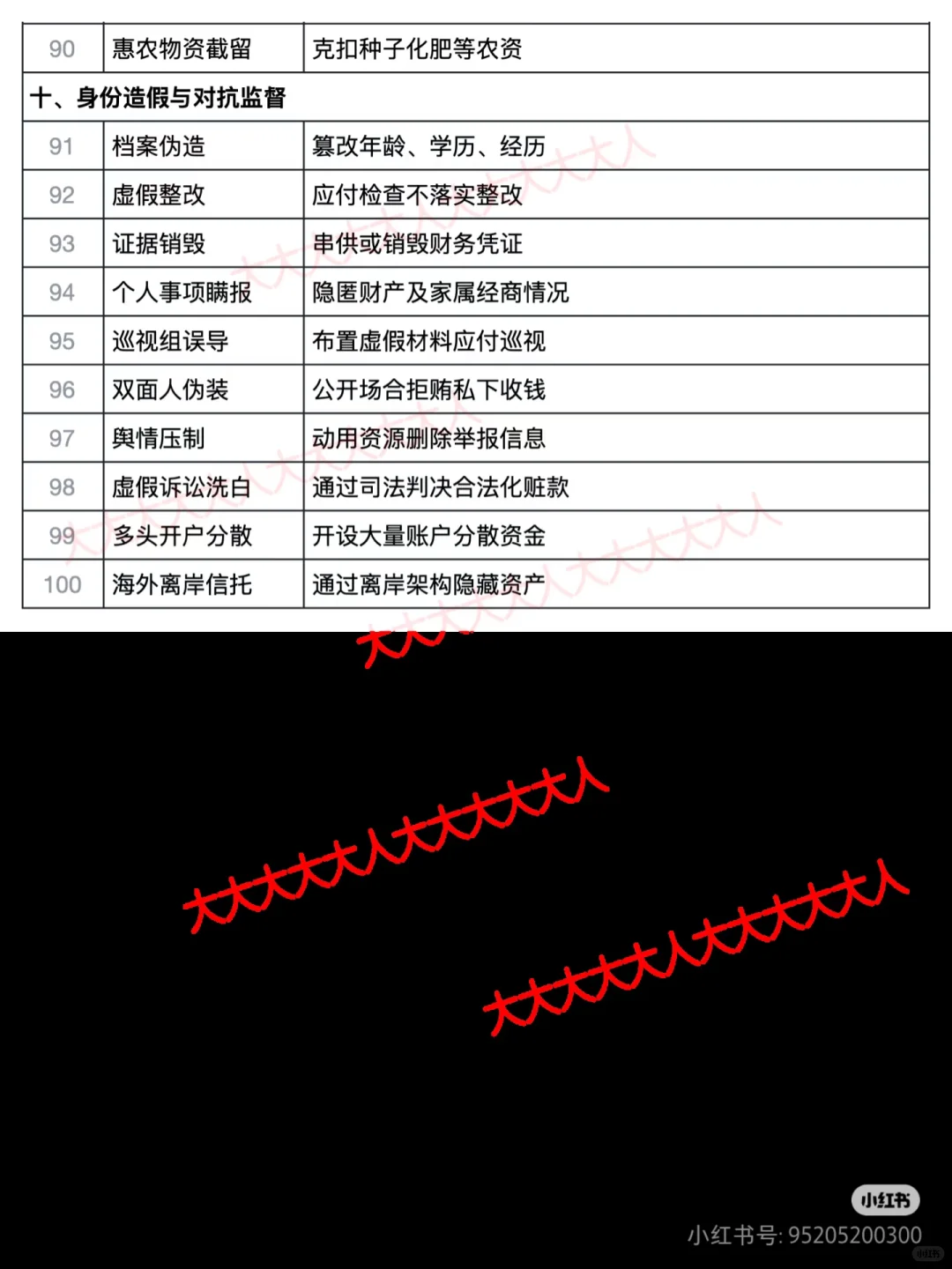 这个团购真是的