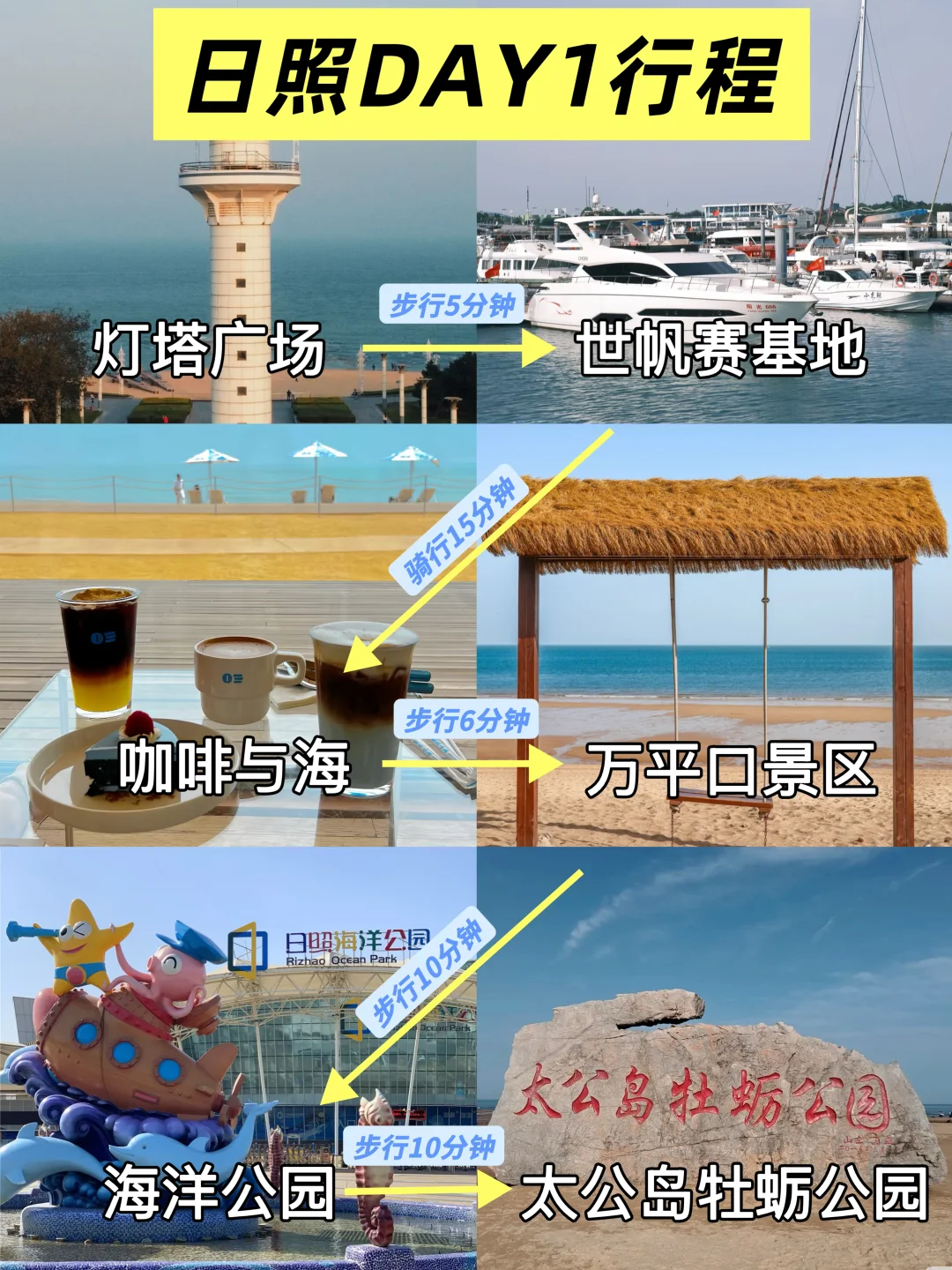 ?日照已回，千万别穿白色裙子…